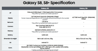 Illustration for article titled Probamos el Samsung Galaxy S8: por fin ha llegado un Android para dominarlos a todos